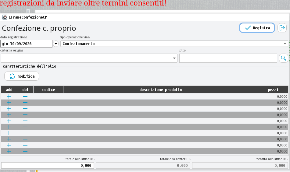 Confezione conto Proprio